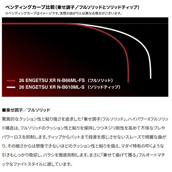 26 炎月 XR